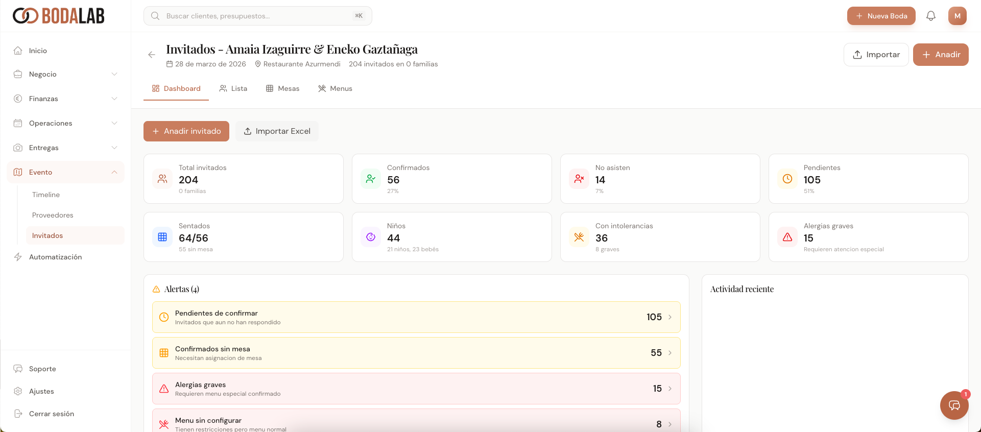 Gestión de Invitados